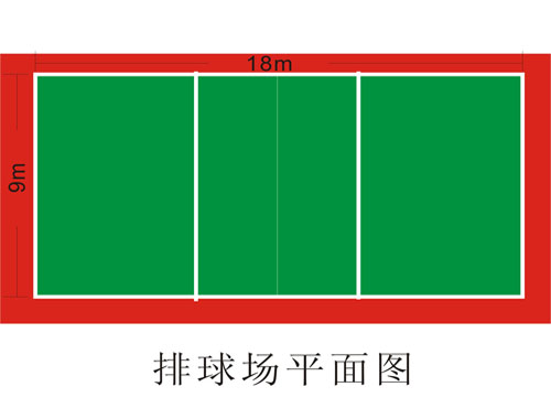 WPPU水性排球場材料